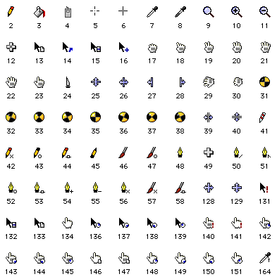 Cursors